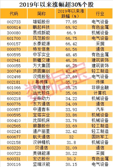 芝麻价格大揭秘，最新行情分析与市场走势洞悉