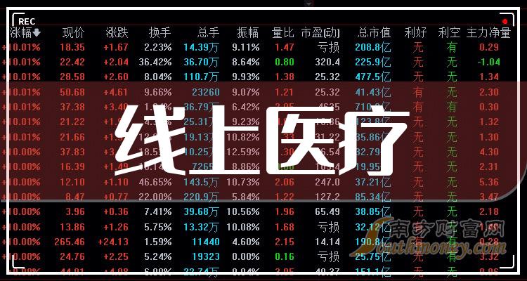 探索全新上市包，揭秘三大要点，尽在28日最新上市包！