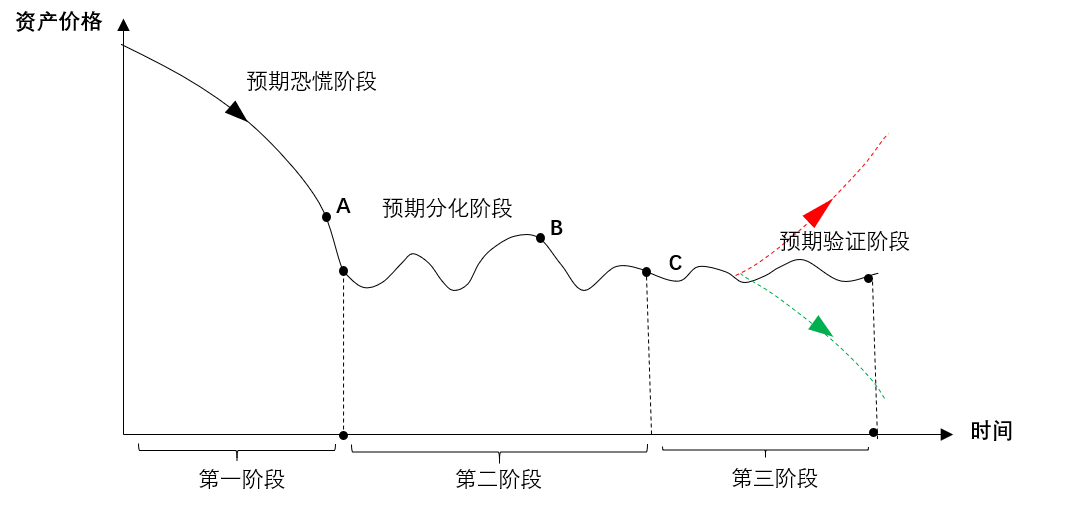 浙江疫情最新动态深度解析与全面评估（最新更新至28日）