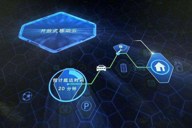 科技进步带来的生活变革,我的观点