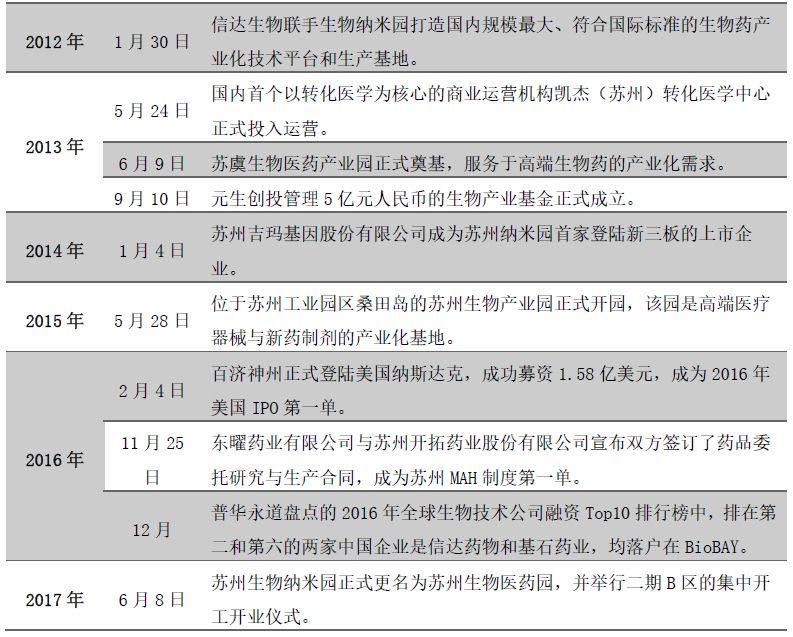 探索氧气起源，揭示其影响与重要历程的29日氧最新探索