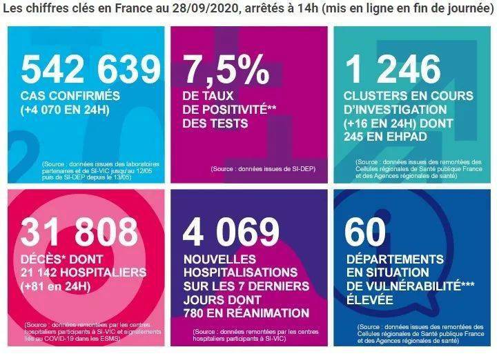 韩国最新疫情动态深度解析，29日回顾与趋势分析