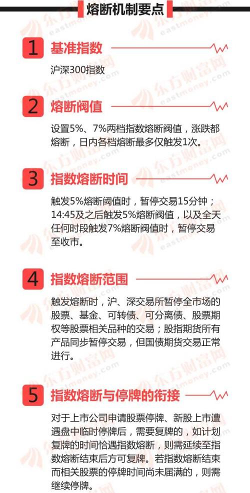 深度解析，最新IPO动态与投资机会一网打尽——29日股市大揭秘