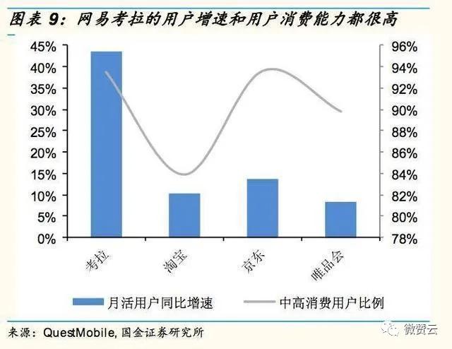 掌握最新网络趋势，引领未来科技前沿
