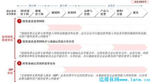 解读29日贷款最新政策，影响及未来展望