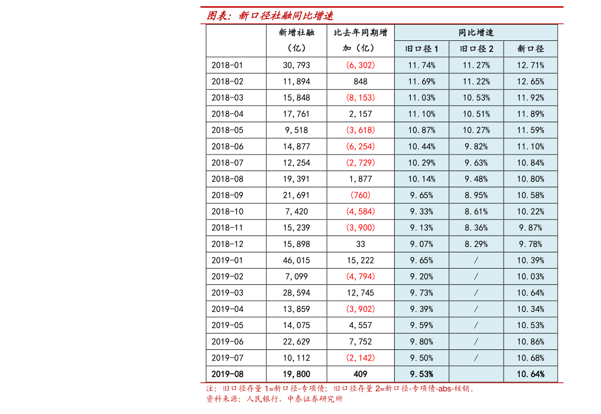 最新银元价格动态及市场趋势分析