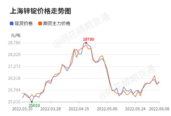 最新市场走势分析，辣椒价格动态与个人立场探讨