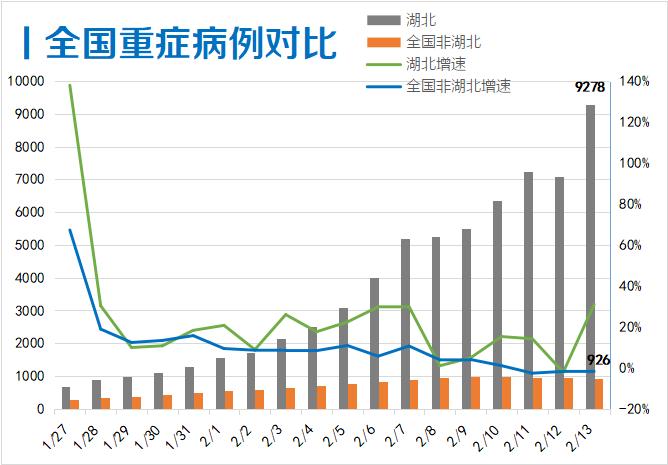 天津疫情防控最新数据与科技产品深度体验报告，30日更新摘要