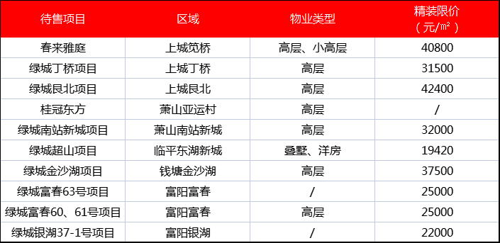 杭州女孩失踪案最新进展，失踪女孩最新消息更新（30日）