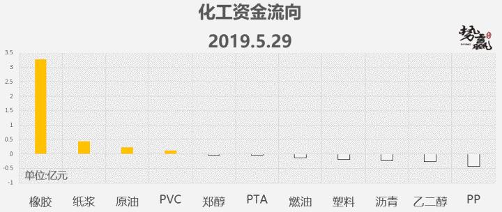 洞悉市场趋势,最新技术指南与30日行情分析详解