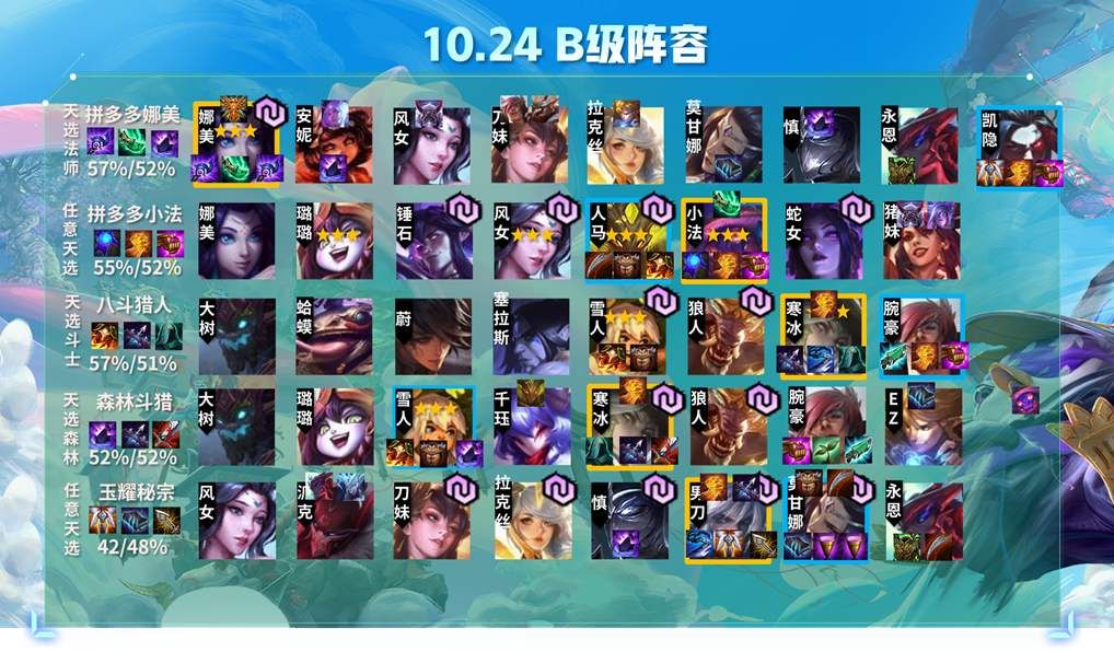 云顶之弈拼多多，三十日欢乐日常与友情拼图盛宴