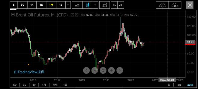 台湾最新动态深度解析，时事热点与趋势分析（XXXX年XX月XX日最新消息）