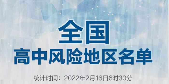 北京最新高风险高科技产品揭秘，重塑生活，科技梦想成真！