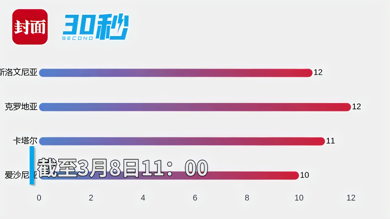 全球视角，新冠肺炎最新趋势下的励志篇章与自信成长奇迹