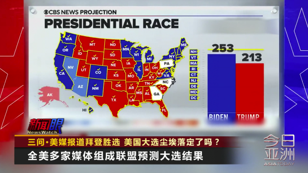 美国大选尘埃落定，最新结果揭晓的三大看点深度分析