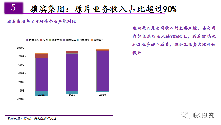 旗滨集团最新公告解读，聚焦某观点的深度剖析
