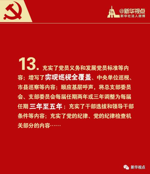 关于最新党章修改时间的解读与亮点解析——小红书分享