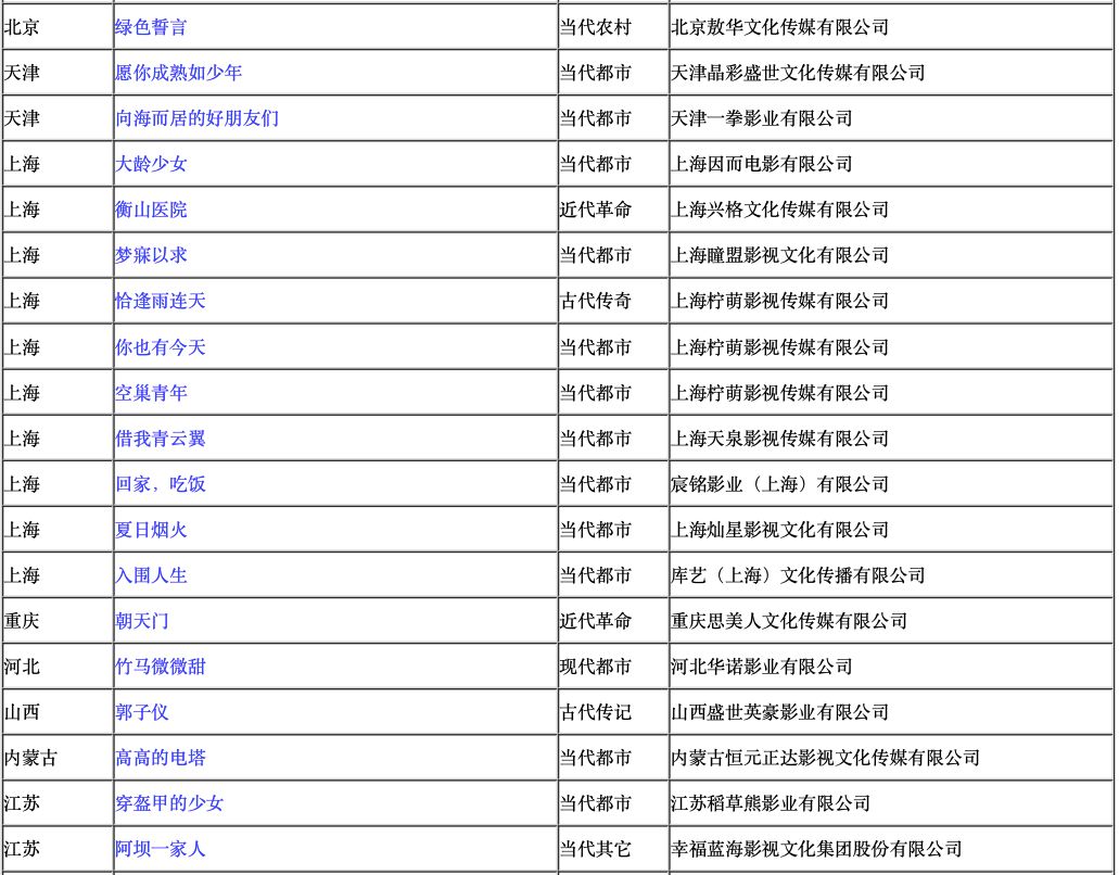 电视剧瞄准,初学者与进阶用户必备指南