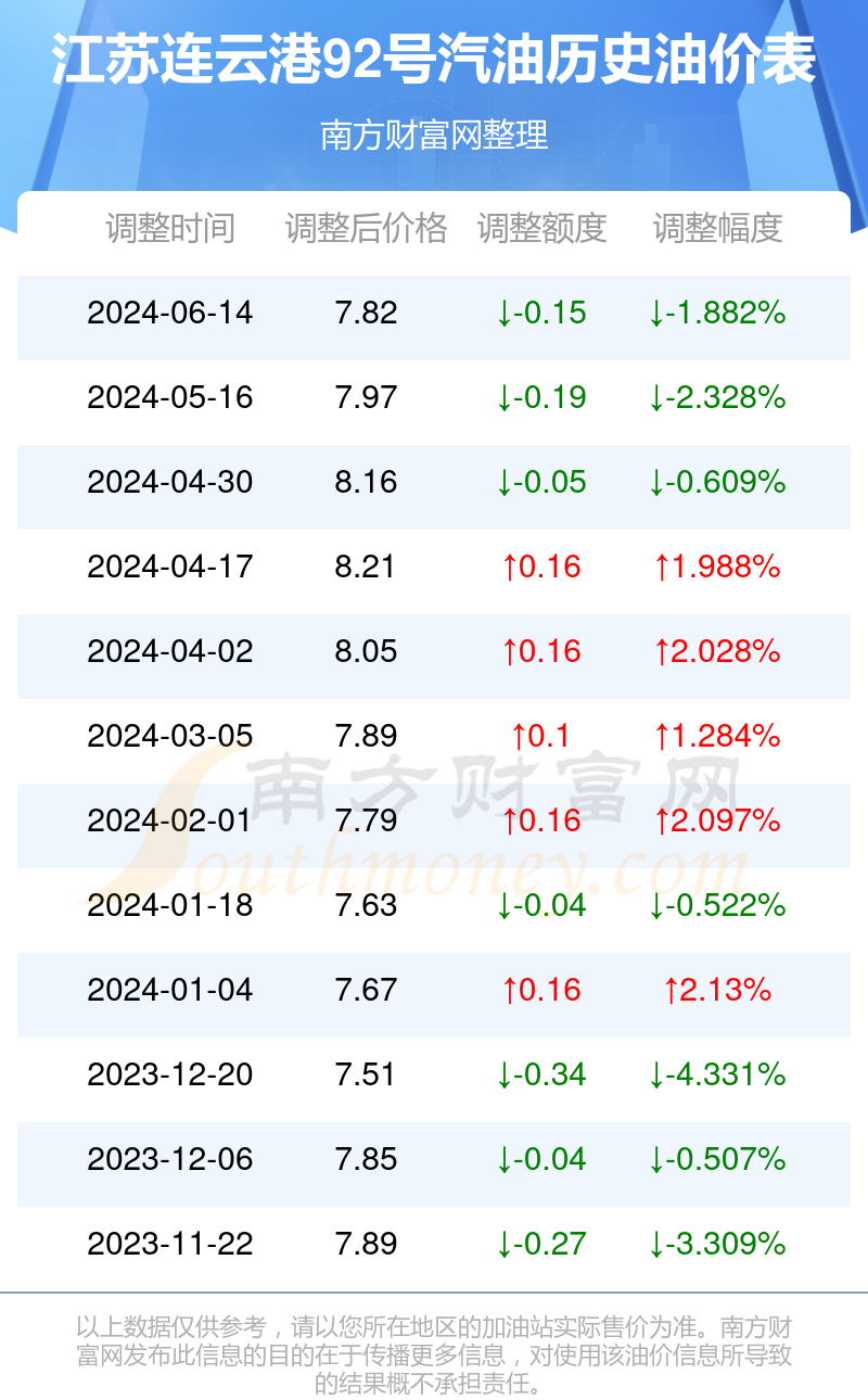 2024年10月 第18页