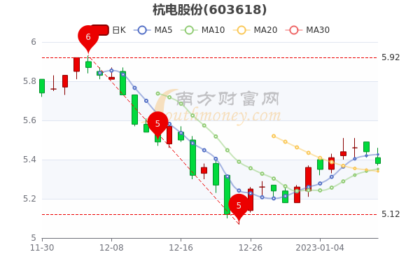 揭秘中元股份最新发展动态，蓬勃活力与未来展望（11月1日最新更新）