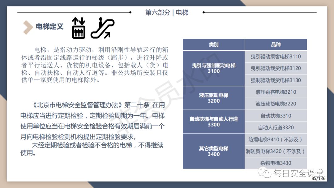 11月1日特种作业人员目录更新，掌握必备技能，职业新征程启程