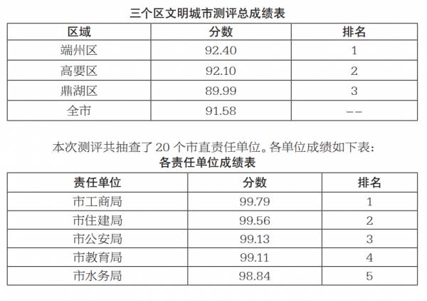 11月1日新郑限号措施详解，特性、体验、对比及用户群体分析
