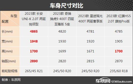 星脉最新降价消息，享受优质驾驶体验，从11月1日开始！