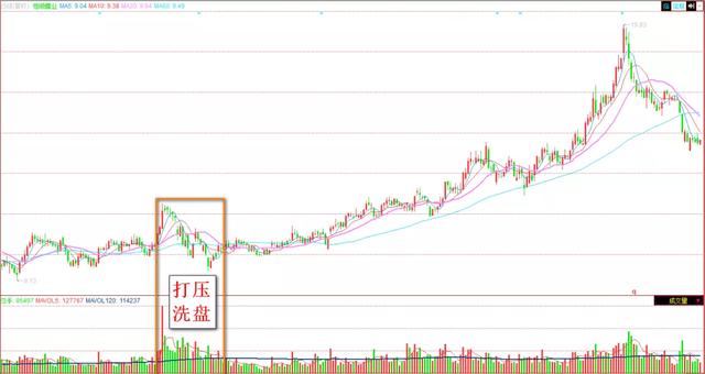 11月1日股市行情分析，静谧市场背后的心灵治愈之旅