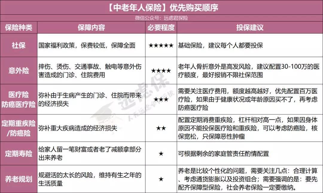重磅更新！女性养老保险规定全新升级的关键信息解读（11月1日起实施）