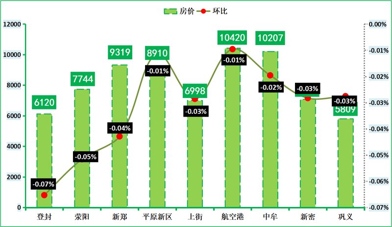 把握机遇,以梦为马
