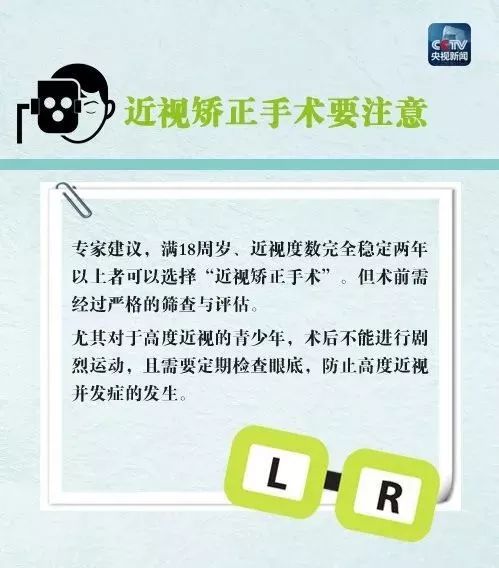 最新近视治疗步骤指南，从初学者到进阶用户的全面指南（11月2日更新）