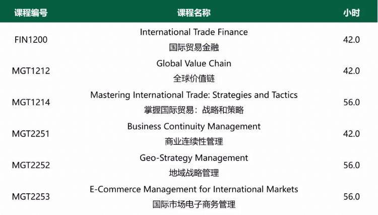 广元最新租房信息指南，11月2日详解