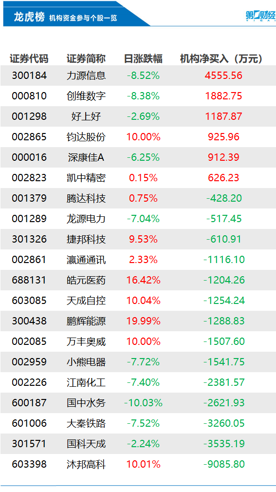 2024年11月2日 第19页
