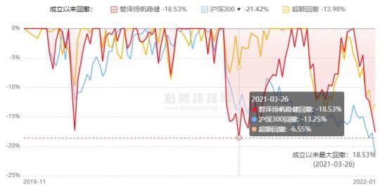市场波动下的多元视角解读与理性思考，基金最新大跌分析（附日期）