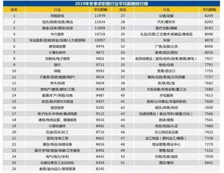 11月2日最新主持招聘公告，岗位名称揭晓