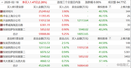 晶方科技日常趣事，11月2日的特殊温暖时刻