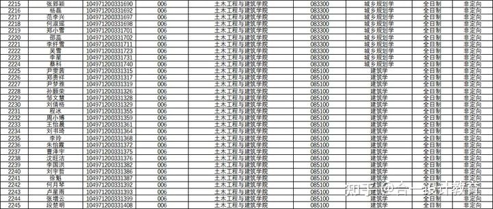 武汉理工大学最新动态解析，聚焦事件与多方观点碰撞（最新消息）