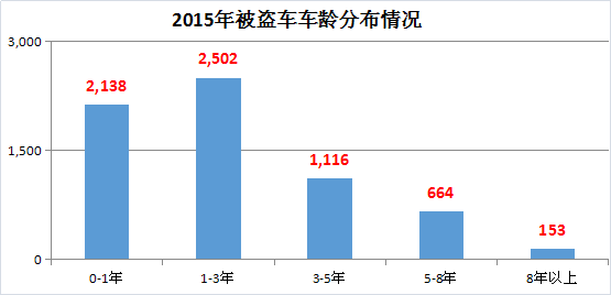 11月3日最新被盗案深度解析与评测报告