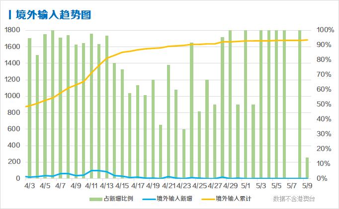 美国最新智能防疫系统引领抗疫新时代，革命性科技突破助力疫情防控