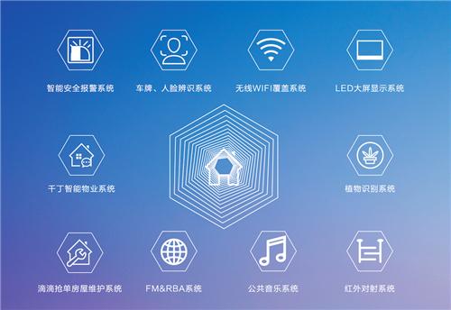 武汉最新智能管控系统上线,科技重塑城市生活