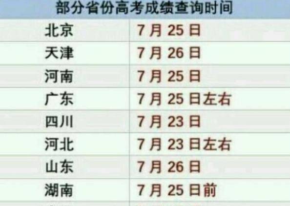 11月4日托福成绩出炉，新纪元里程碑时刻