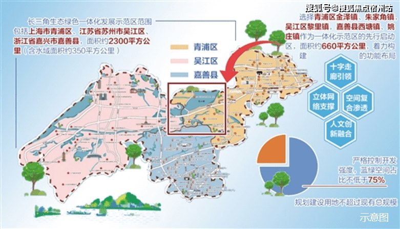 11月4日顺昌房产新动态，智慧之房，开启自信成就之门