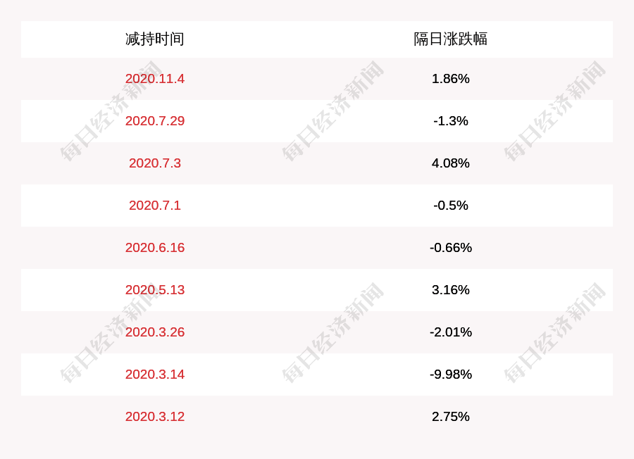 高斯贝尔最新动态解析与观点探讨，聚焦11月4日新消息