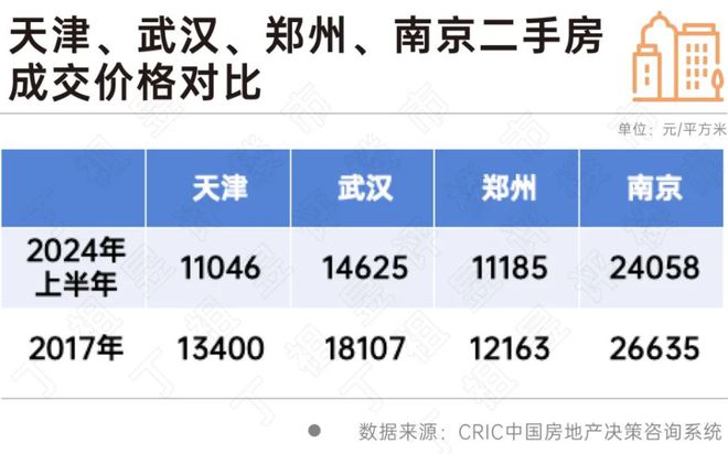 揭秘抚州房价走势，最新消息与趋势分析（2017年11月4日）