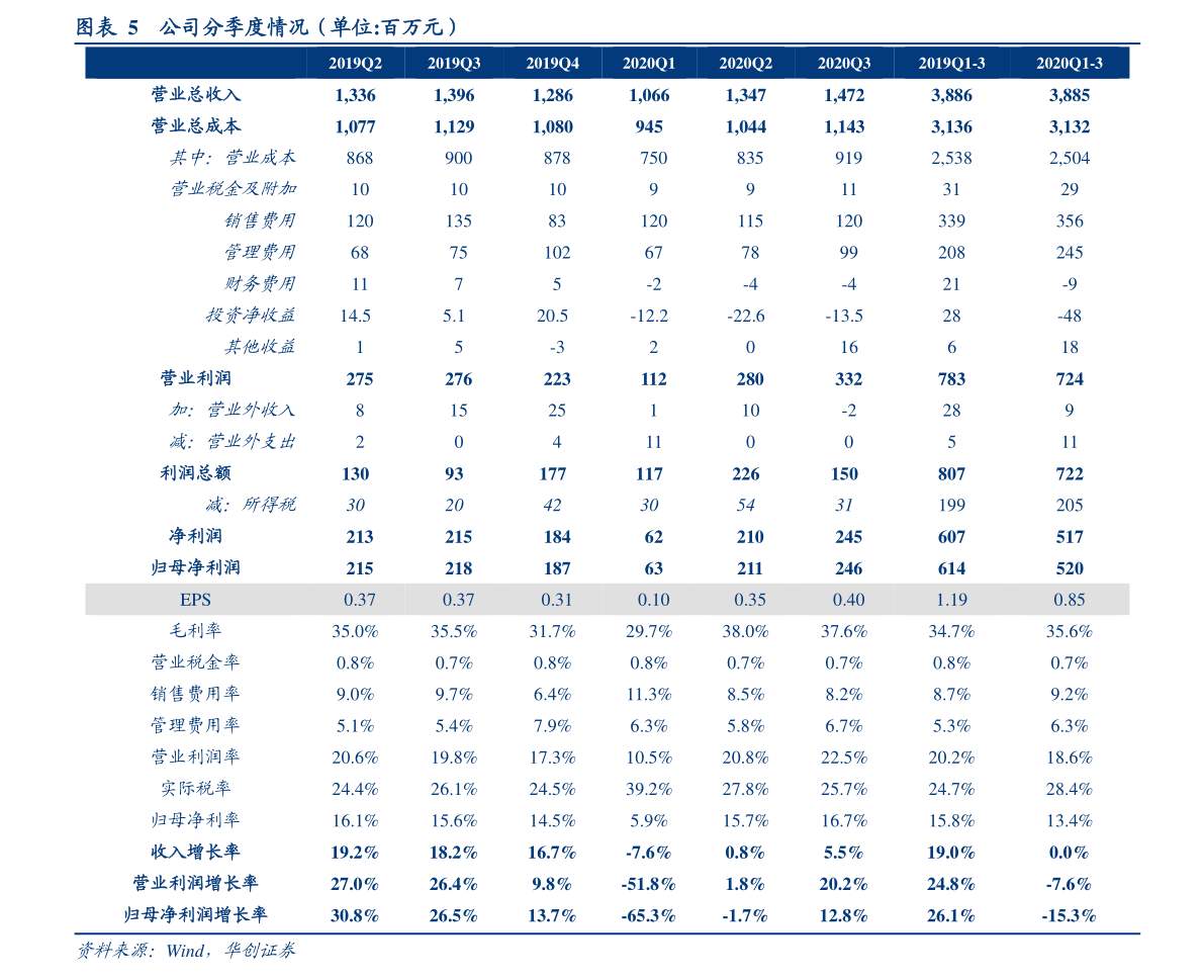 涉政解析，最新大选动态揭秘与深度解读