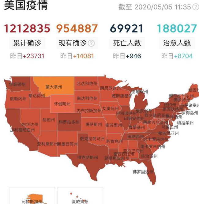 超越阴霾，重塑希望，11月5日新冠疫情最新动态与我们的前行之路