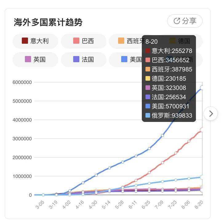 11月5日扶风疫情最新动态，全面解析与关键信息汇总