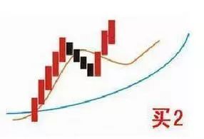 揭秘未来销售趋势的关键策略，11月5日最新销售术详解