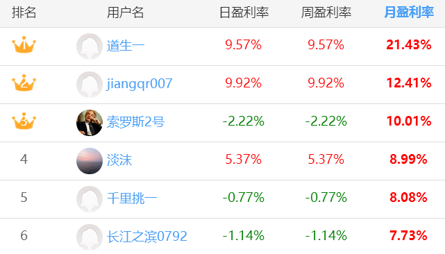 南国置业股票最新动态揭秘，隐秘小巷的宝藏店探秘之旅