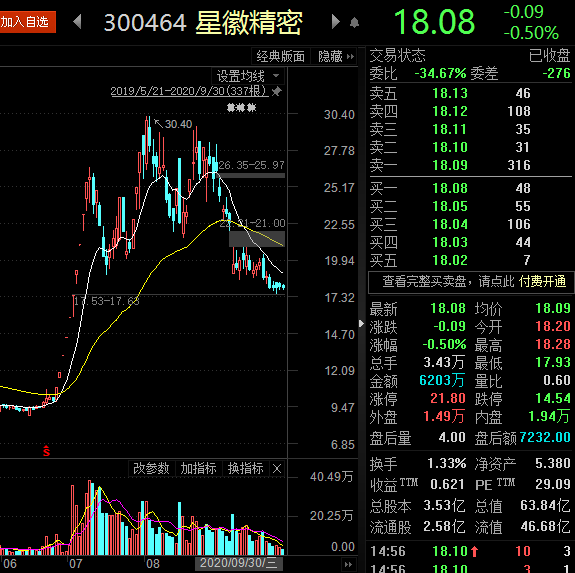 股市小探秘，最新股票研报与家的温馨故事（11月5日更新）